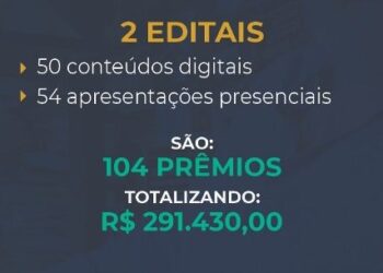 Fundacc, Conselho e Prefeitura de Caraguatatuba lançam editais para aplicação dos recursos remanescentes da Lei Aldir Blanc