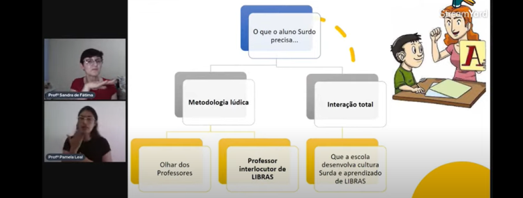Fórum sobre Surdez e Inclusão de Caraguatatuba tem mais de 1 mil participantes