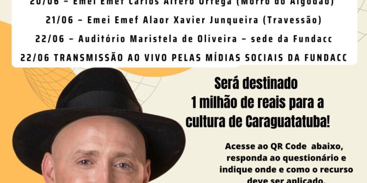 Primeira audiência pública da Lei Paulo Gustavo é nesta quarta