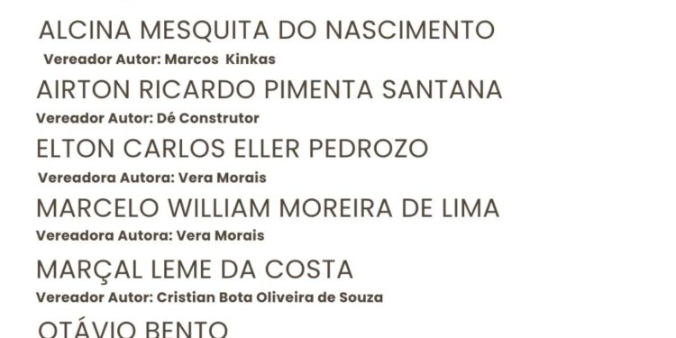Solenidade para entrega de títulos de Gratidão Caiçara acontecerá no dia 18 de abril