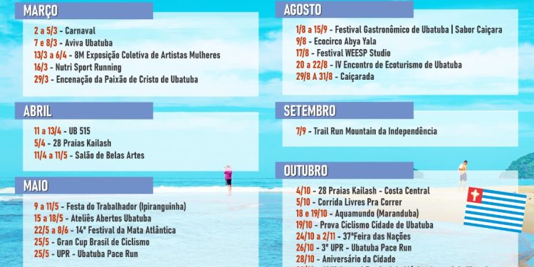 Ubatuba divulga principais eventos planejados para 2025